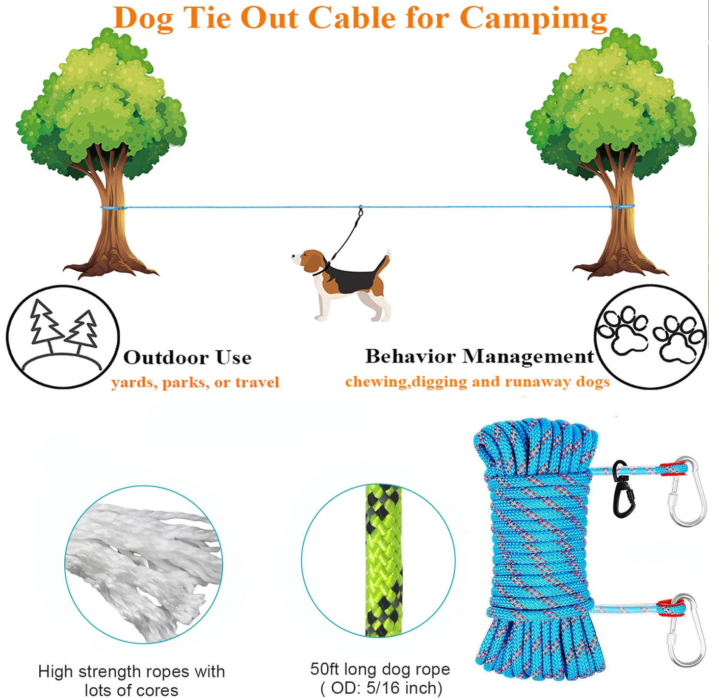 50ft Dog Tie Out Cable for Camping with 10ft Dog Lead for Dog Run,Long Leash for Dogs Outside Reflective Dog Chains for Outside with 360° Tangle Free &Heavy-Duty Clasp for Dogs Up to 125 Lbs
