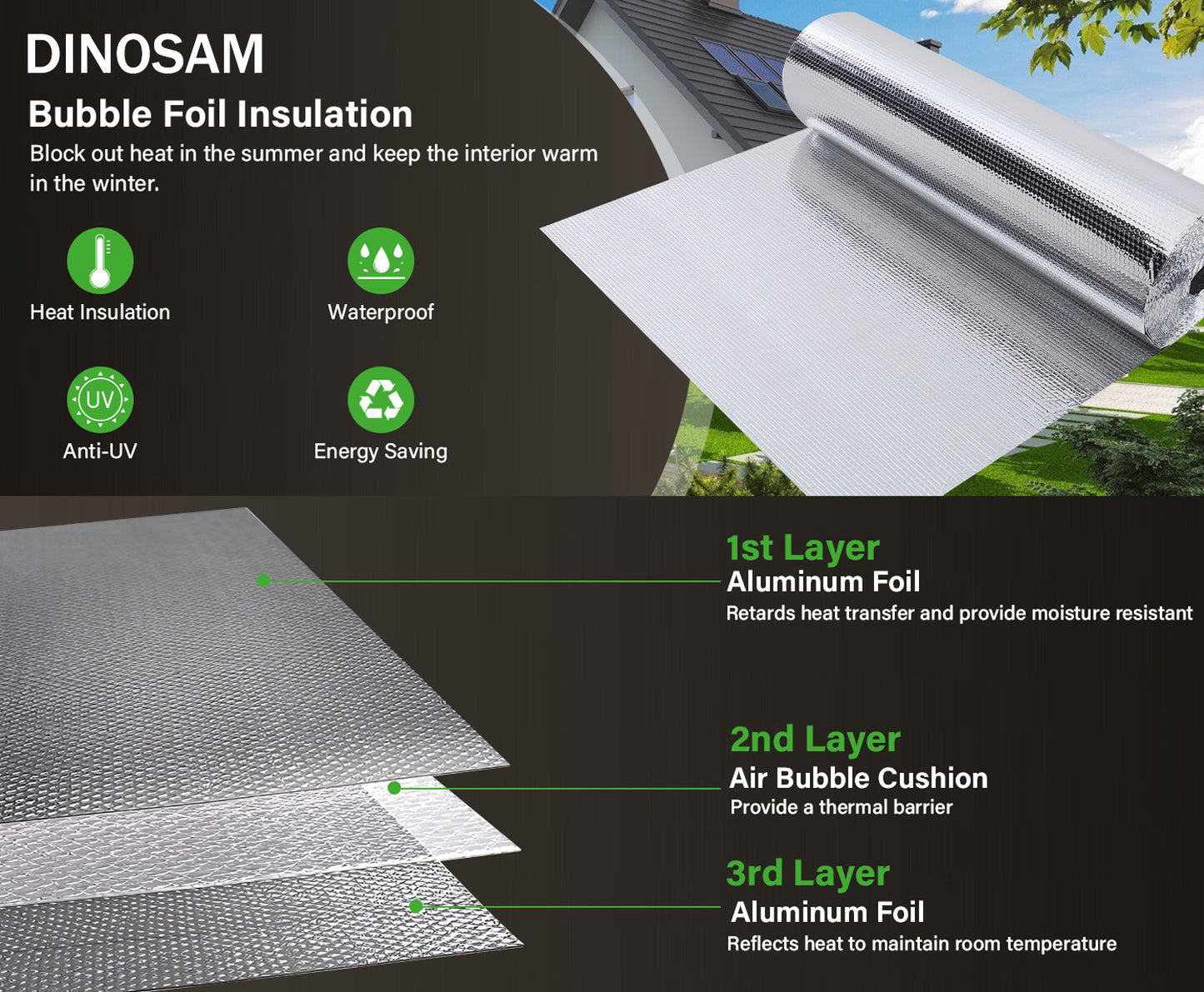Double Reflective Insulation Roll 23.7 in X 16.4 FT RV Window Insulation for Summer Bubble Reflective Foil Insulation Aluminum Foil Thermal Insulation Foam for Windows, Roof, RV, Car