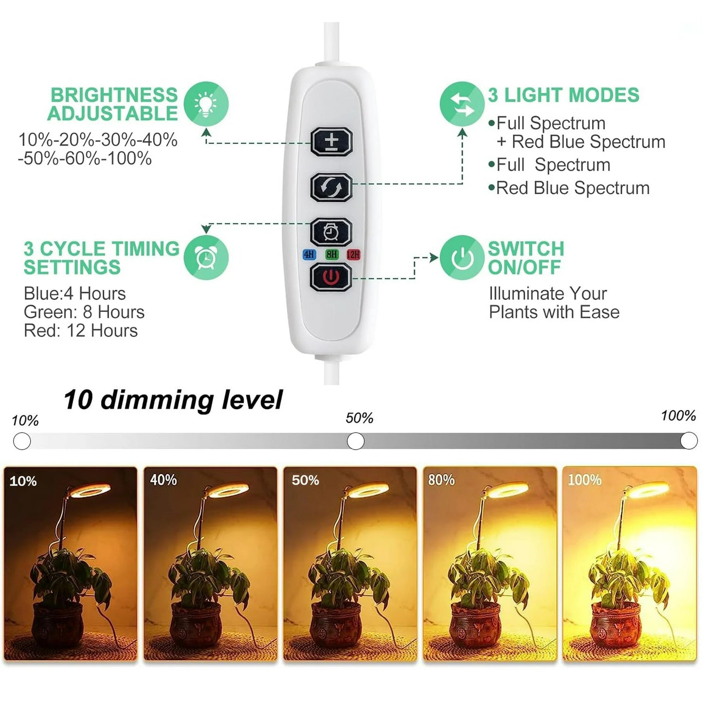 Grow Light for Indoor Plants Growing,Full Spectrum Halo Plant Lamp for Seedlings Succulents Small Mini Plants, 3 Colors Spectrum Changeable & Auto On Off Timer 3/9/12Hrs (2 Pack)