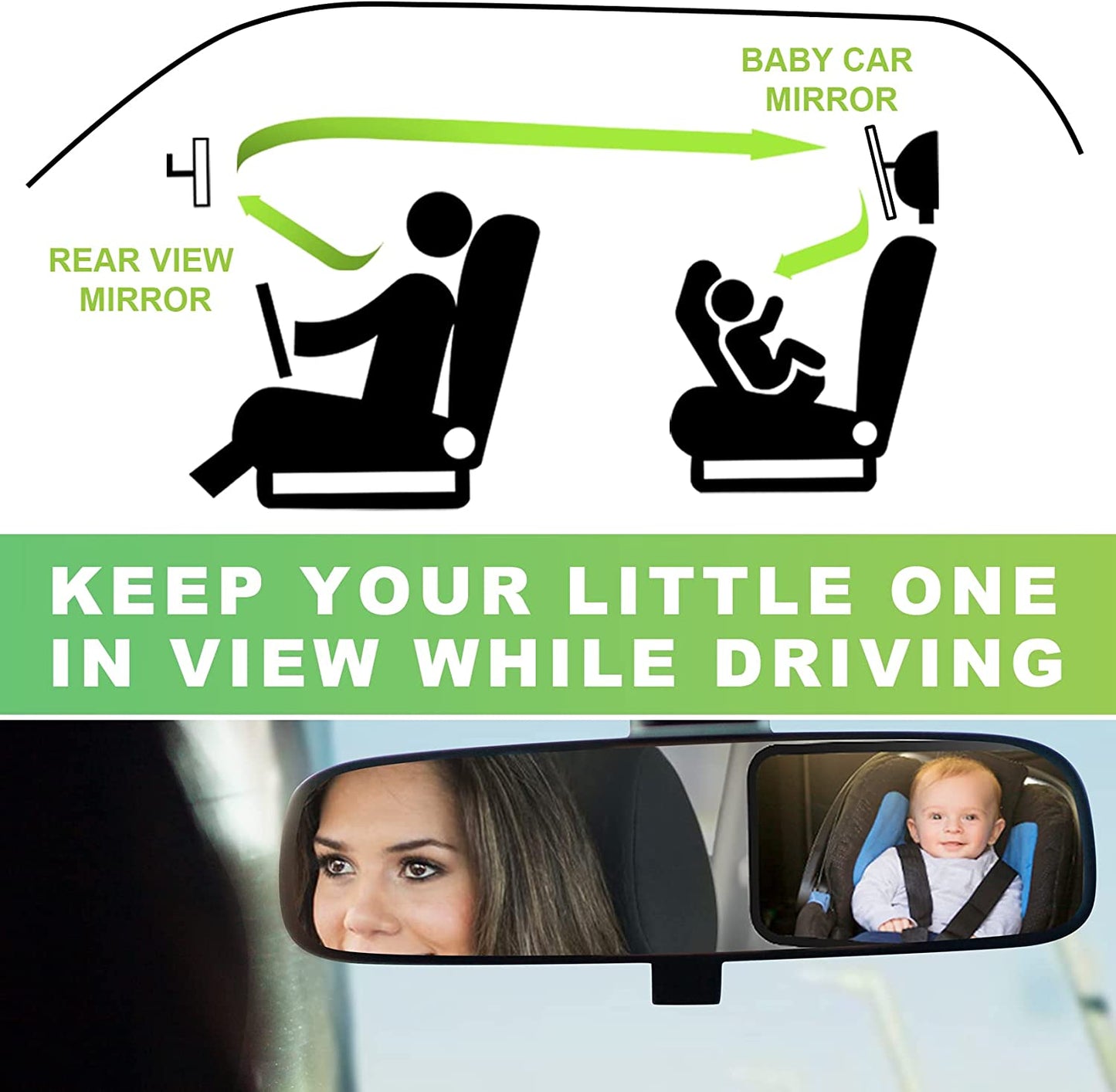Baby Car Mirror,Shatterproof Baby Mirror for Car Seat Mirror for Rear Facing, Large Beckseat Safty Crash Tested Clear Wide View, 12 x 7.5", Black