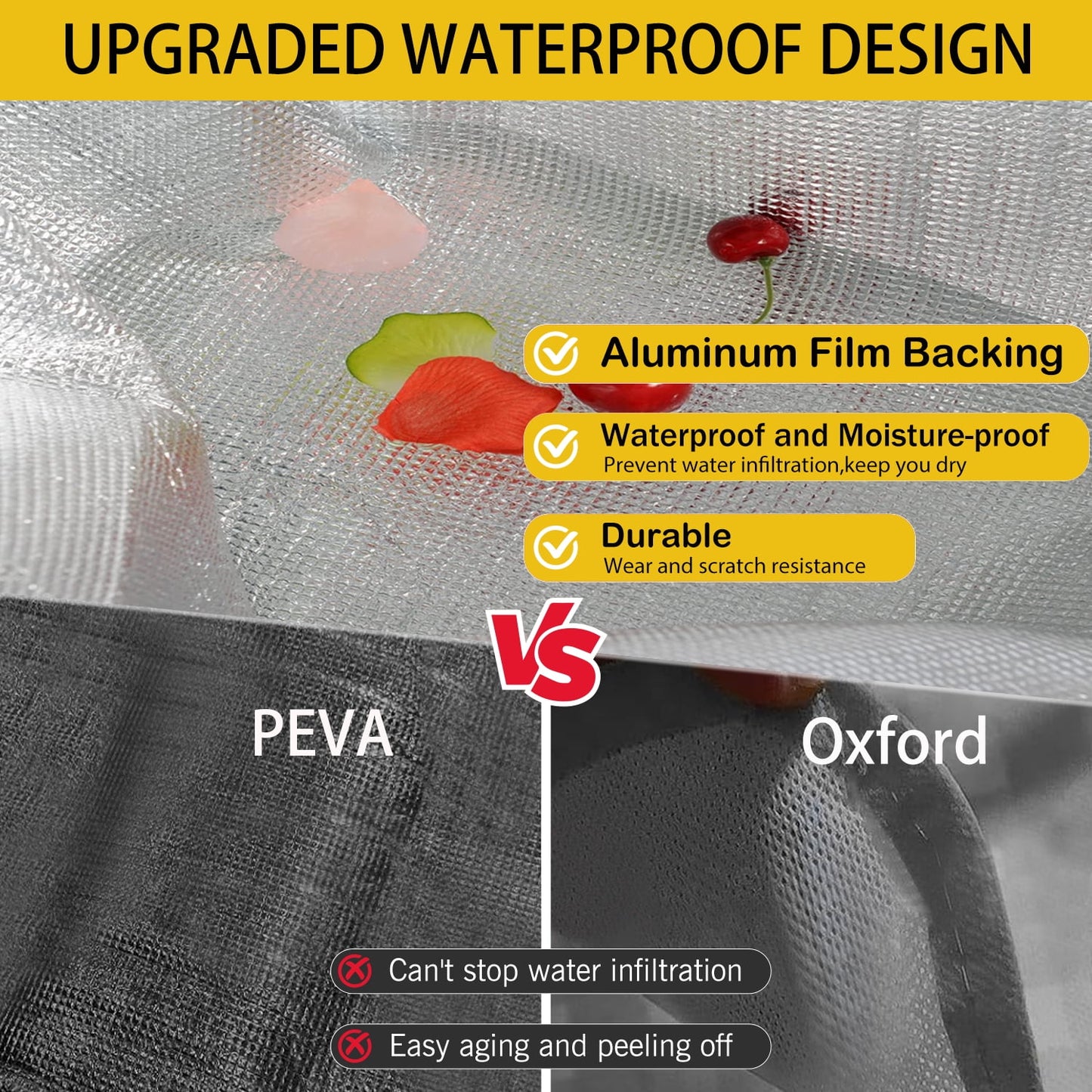 Picnic Blankets,Teencool Thick Waterproof Blanket Sandproof Beach Blanket,Outdoor Blanket for Travel Camping Mat 40"x80