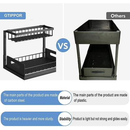 Under Sink Organizer and Storage,Bathroom Cabinet Organizer, 2 Tier Sliding Cabinet Basket Organizer Drawer, Multi-Purpose Bath Collection Baskets for Bathroom