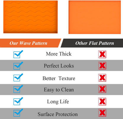 36" Silicone Griddle Mat forBlackstone Silicone Mat,Heavy Duty Food-Grade Grilling Accessories Mat Griddle Accessory Grill Mats for Outdoor Grill Accessories Reusable & Durable