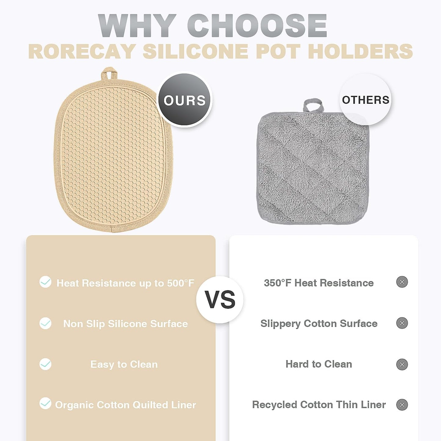 Silicone Pot Holders Sets: Heat Resistant Oven Hot Pads with Pockets Non Slip Grip Large Potholders for Kitchen Baking Cooking | Quilted Liner | 9.8 x 7.6 Inches (2, Milkshake)