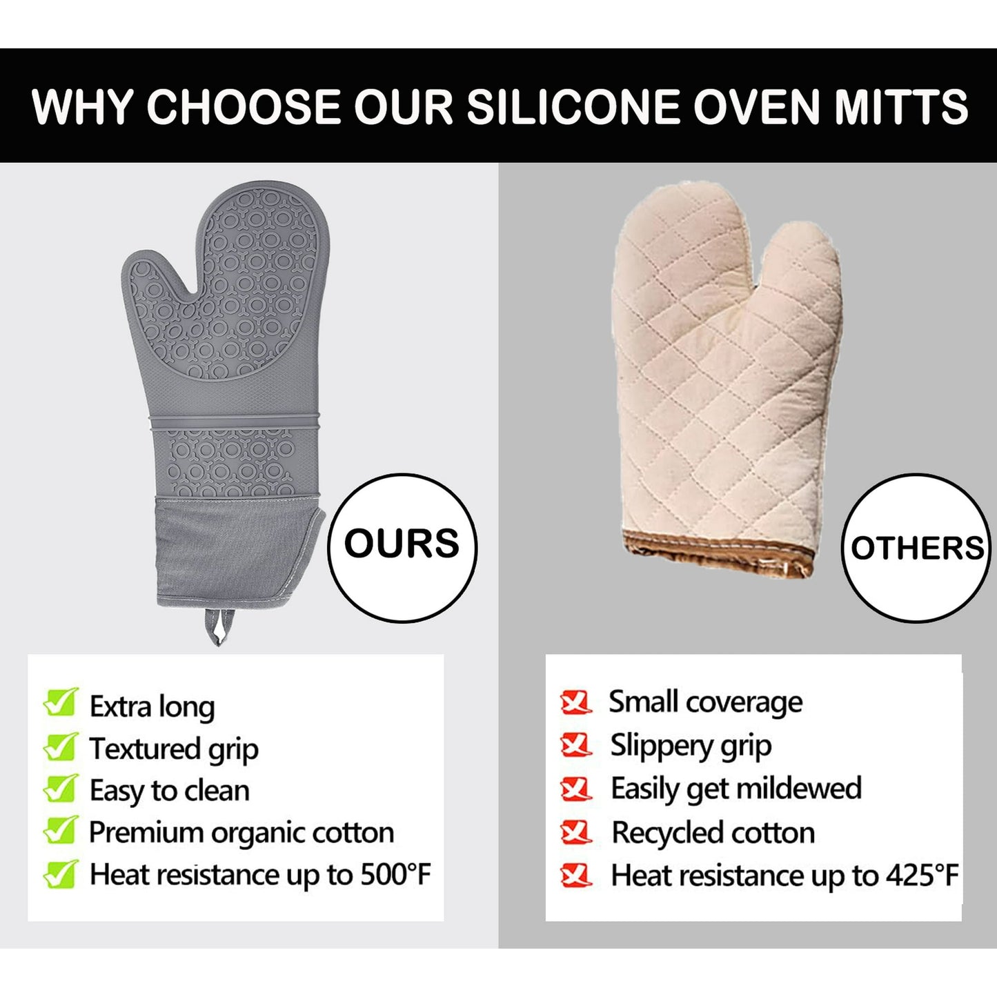 Oven Mitts and Pot Holders Sets,6pcs Pot Holders and Oven Mitts Heat Resistant, Non-Slip Silicone Mini Oven Gloves and Hot Pads for Kitchen,15" Extra Long Oven Gloves for Cooking,Gray