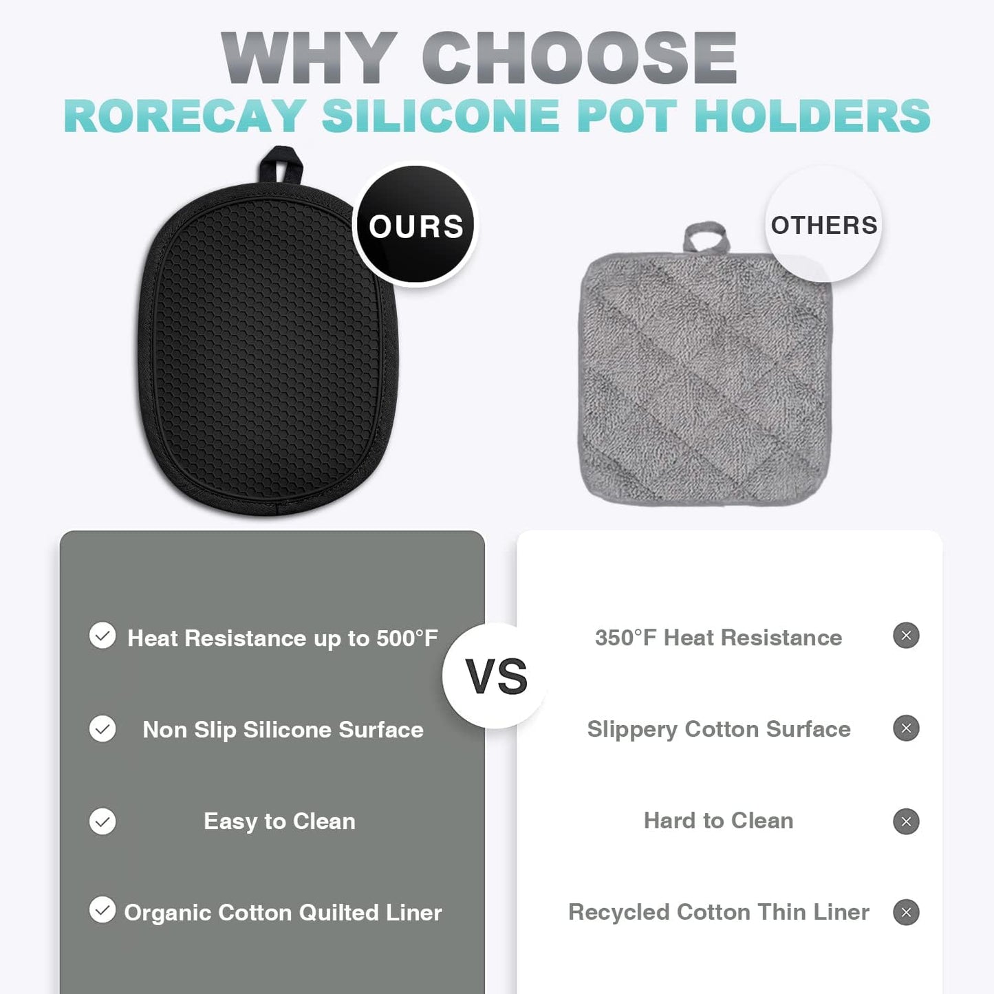 Pot Holders Sets of 2, Silicone Hot Pads for Kitchen,Heat Resistant Oven Mitts Pads with Pockets Non Slip Grip, Large Potholders,Trivets for Cooking, Baking,Black