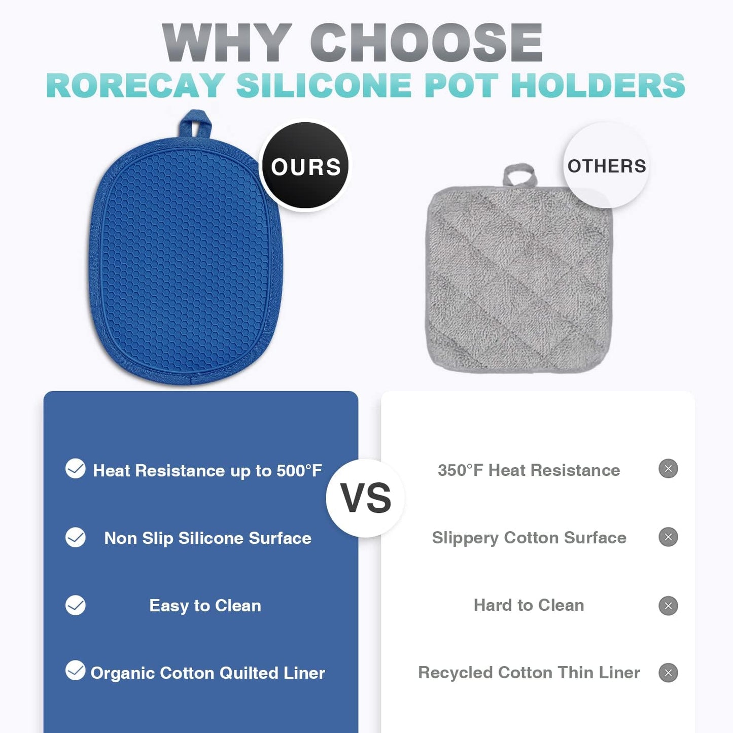Silicone Pot Holders Sets: RORECAY Heat Resistant Oven Hot Pads with Pockets Non Slip Grip Large Potholders for Kitchen Baking Cooking | Quilted Liner | 9.8 x 7.6 Inches (RoyalBlue, 2)
