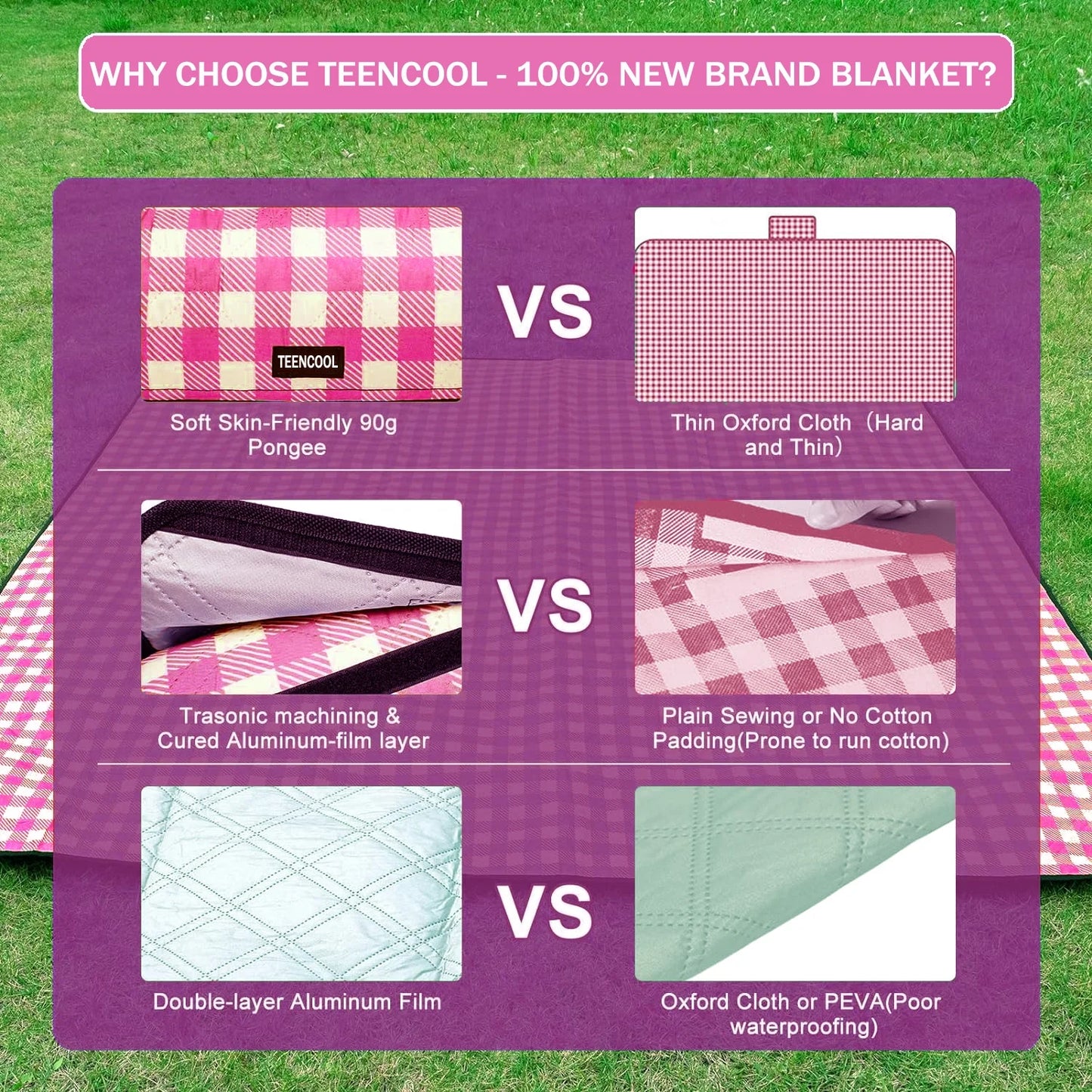 Picnic Blanket Extra Large Beach Blanket Waterproof Sandproof Beach Mat (80"x80"),0.34in Thickening Outdoor Blanket,Foldable Washable Camping Blanket,Wear-Resistant,Soft & Comfortable,Pink & White