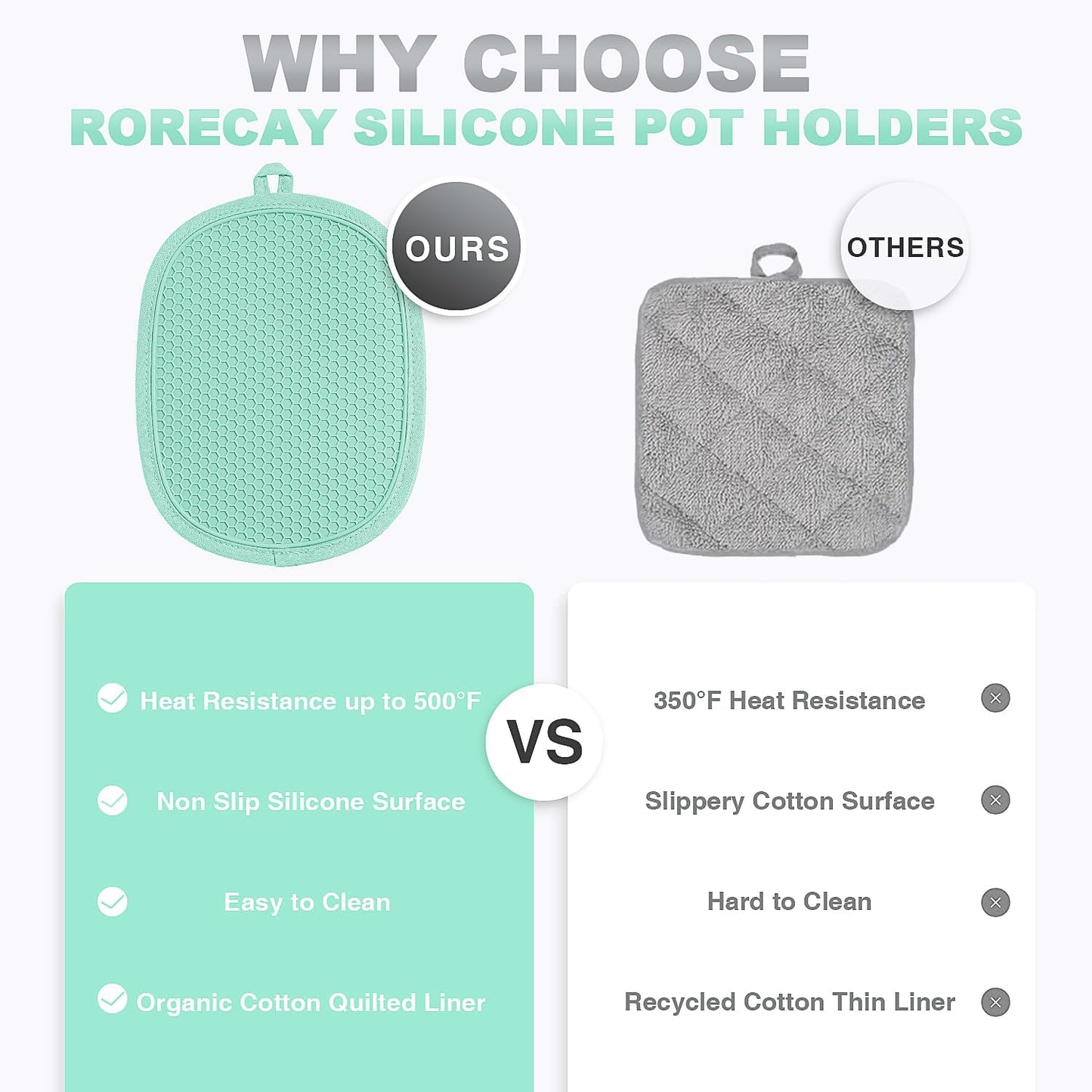 Silicone Pot Holders Sets: Heat Resistant Oven Hot Pads with Pockets Non Slip Grip Large Potholders for Kitchen Baking Cooking | Quilted Liner | 9.8 x 7.6 Inches (2, Bermuda Teal)