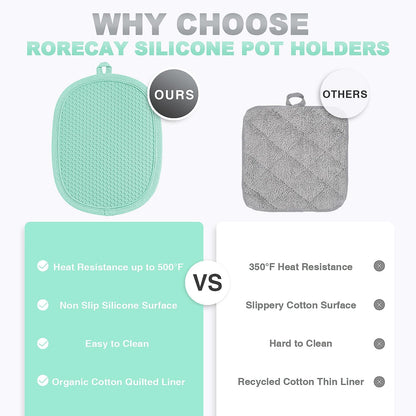 Silicone Pot Holders Sets: Heat Resistant Oven Hot Pads with Pockets Non Slip Grip Large Potholders for Kitchen Baking Cooking | Quilted Liner | 9.8 x 7.6 Inches (2, Bermuda Teal)