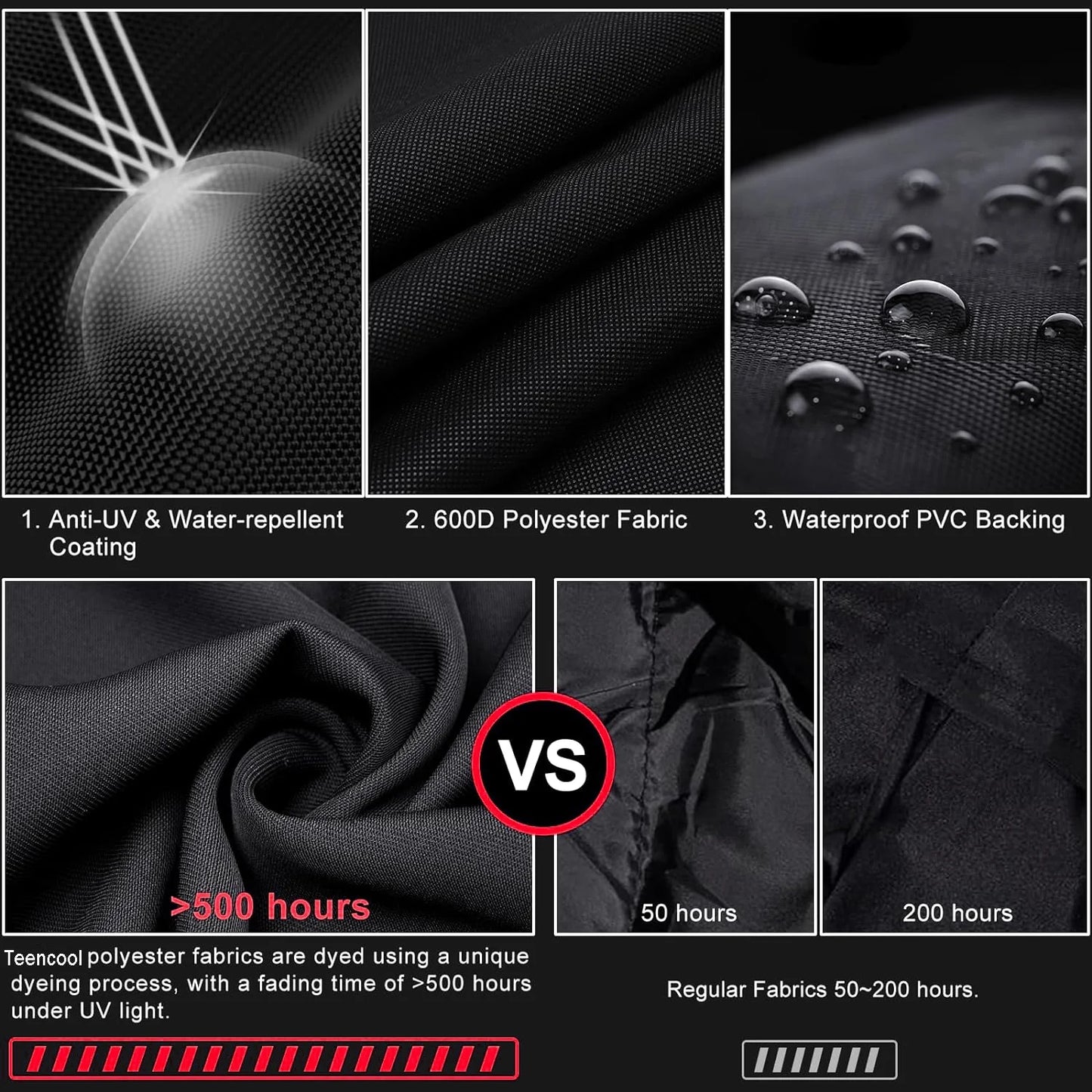 Grill Cover for Outdoor Grill,600D Heavy Duty Waterproof Oxford Fabric BBQ Cover,52" Gas Grill Covers for Outside with Adjustable Drawstring & Strip,2 Handles,Storage Bag,Windproof, UV Protection