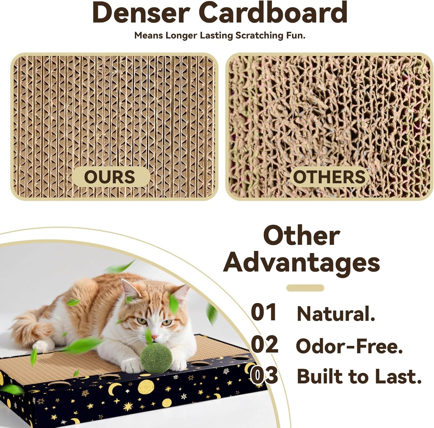 Cat Scratching Board for Large Cat Scratcher Cardboard Cat Scratcher for Indoor Cats,5PCS Reversible Cat Scratch Pads with Cat Cardboard Scratcher Box