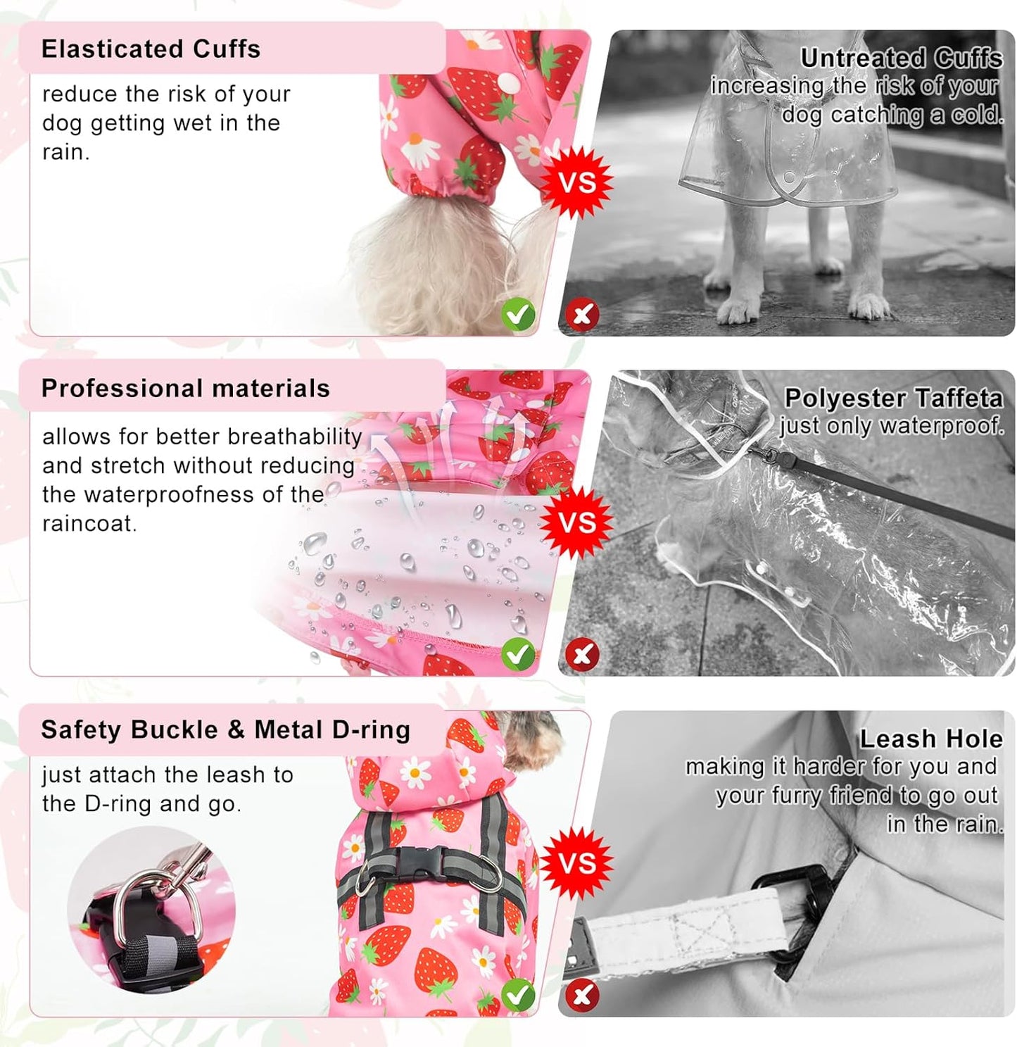 Small Dog Raincoat,Full-Coverage Puppy Raincoat for Dogs, Adjustable & Easy to Wear Dog Rain Jacket,Super Lightweight Dog Rain Coat for Dogs with Features Detachable Cap&Reflective Strip