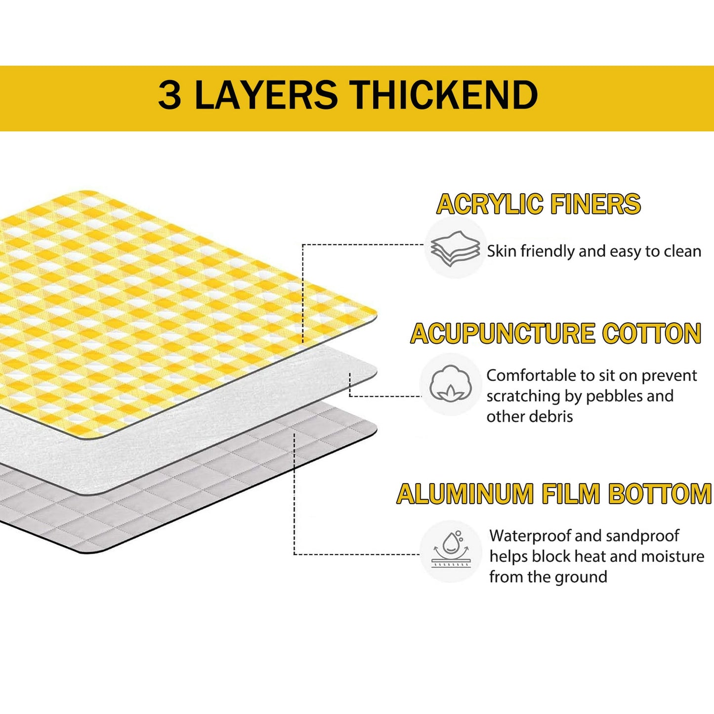 Extra Large Picnic Blankets,Teencool Waterproof Blanket Sandproof Beach Blanket,Outdoor Blanket for Travel Camping Mat 80"x80