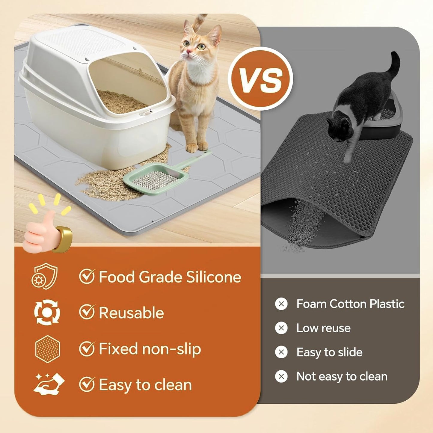Cat Litter Mat Waterproof ,Large 34"*23" Non-slip Silicone Cat Litter Mat,Cat Litter Box Mat for Litter Trapping,Easy to Store Kitty Litter Mat Gray