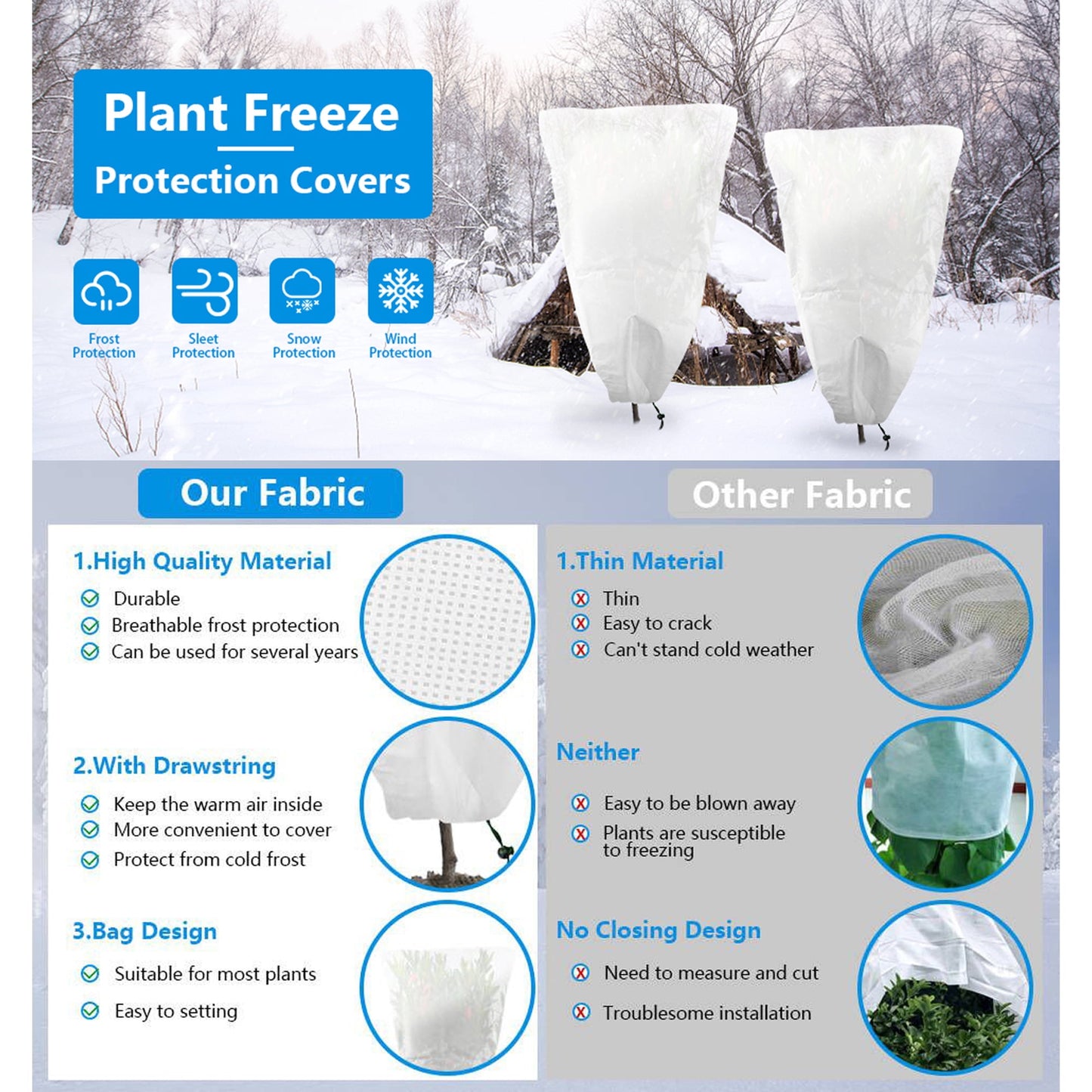 2PCS Plant Covers Freeze Protection Frost Blankets for Outdoor Plants,40"x32" 2.2 oz Plant Covers for Winter Plant Covers Freeze Protection,Frost Cloths for Outdoor Plants with Jacket Drawstring