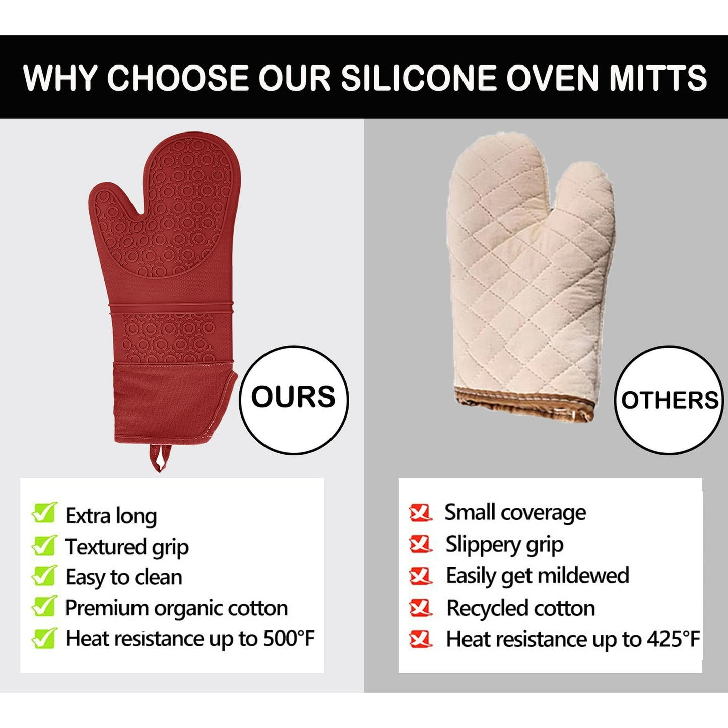 Oven Mitts and Pot Holders Sets,6pcs Pot Holders and Oven Mitts Heat Resistant, Non-Slip Silicone Mini Oven Gloves and Hot Pads for Kitchen,15" Extra Long Oven Gloves for Cooking,Red
